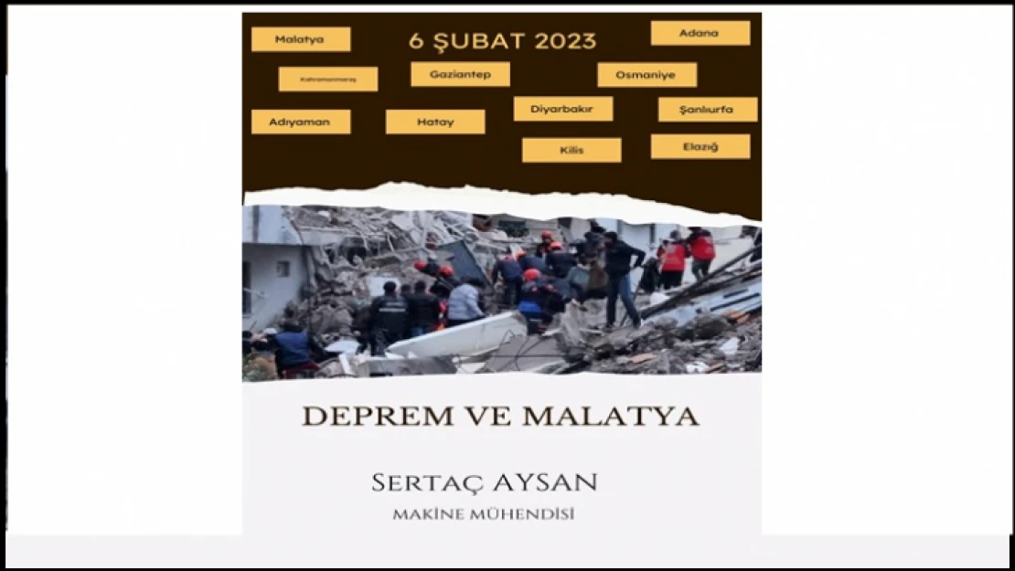 Deprem Ve Malatya