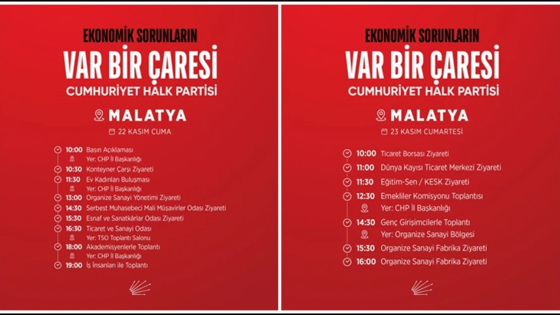 Ekonomi Heyeti yarın  Malatya'da olacak