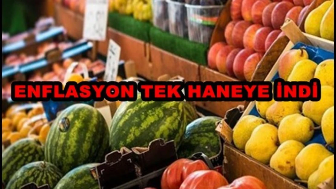 Enflasyon eylülde tek haneye düştü