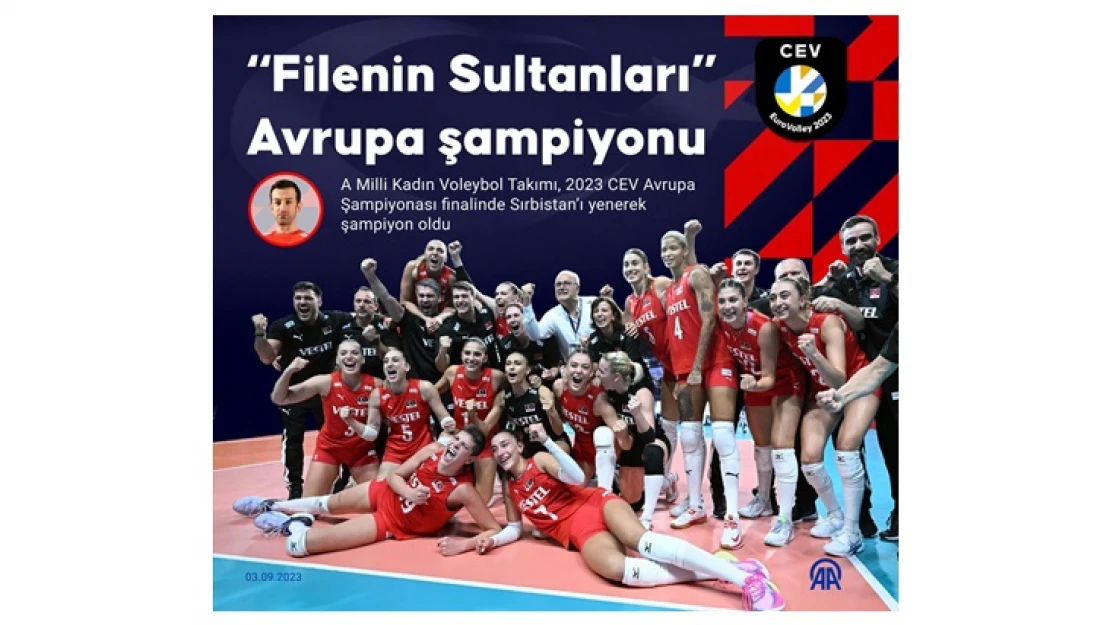 'Filenin Sultanları' Avrupa şampiyonu