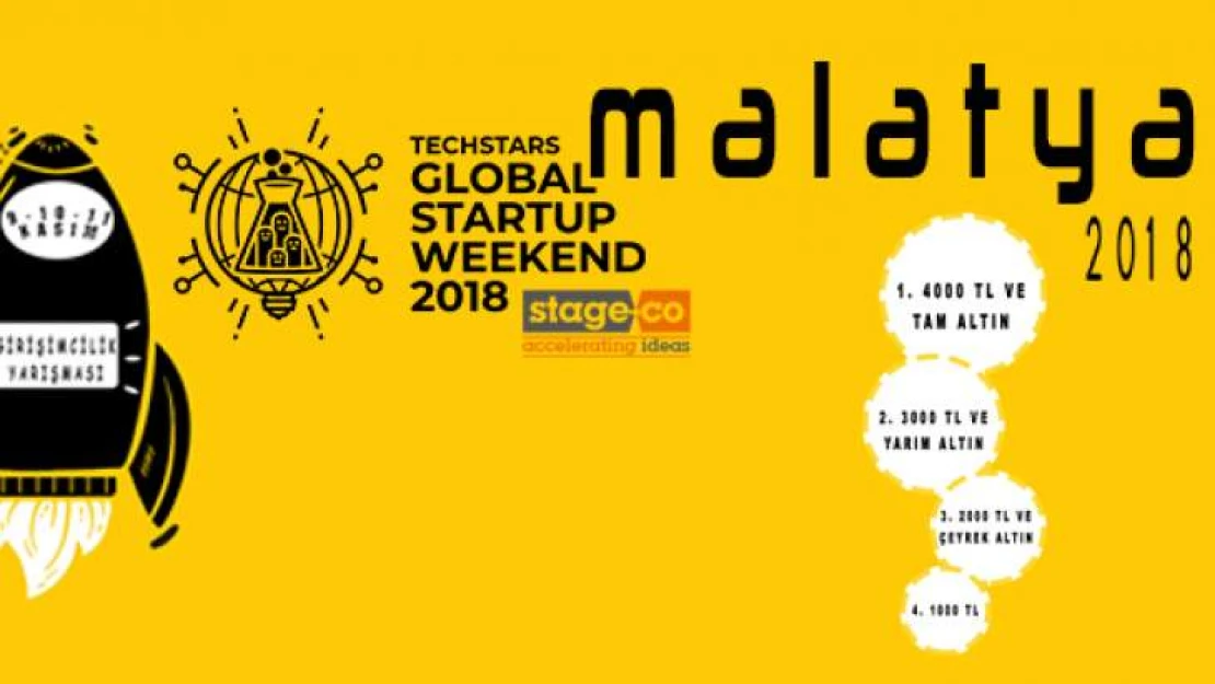 StartupWeekend Malatya Başvuruları Devam Ediyor