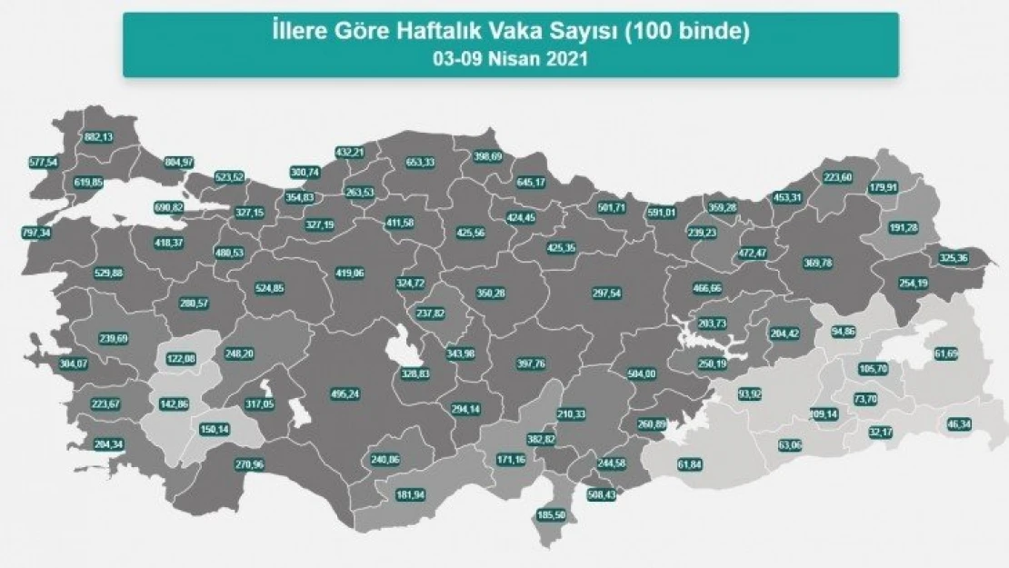 İllere göre haftalık vaka sayısı haritası açıklandı