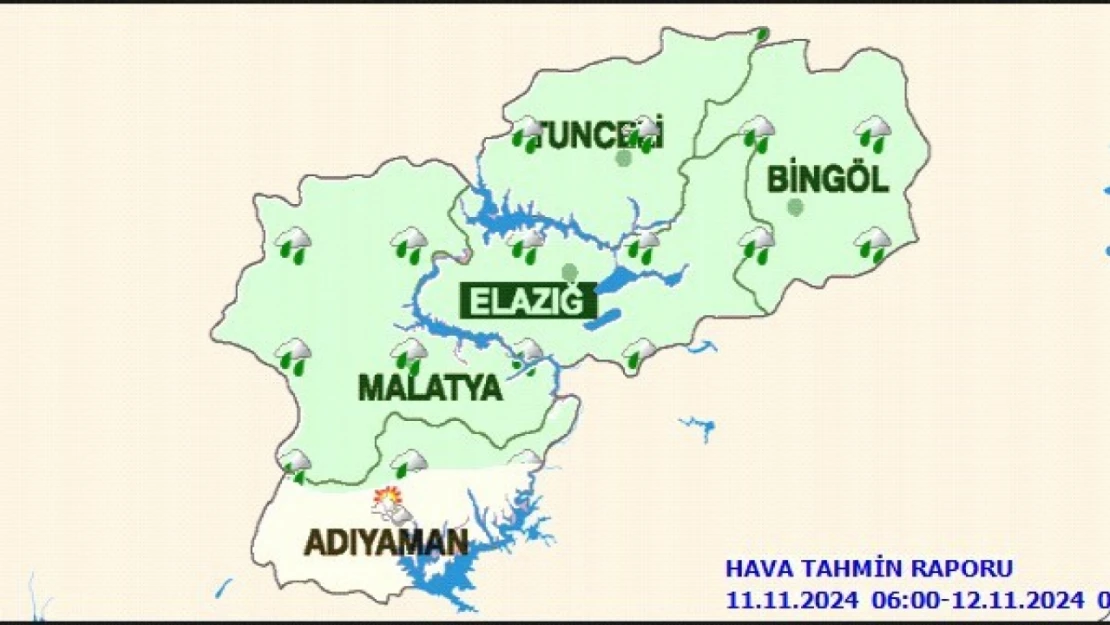 Malatya'da Bugün Hava Durumu