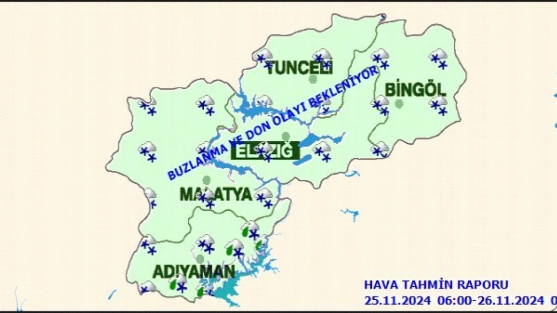 Malatya'da Bugün Hava Durumu