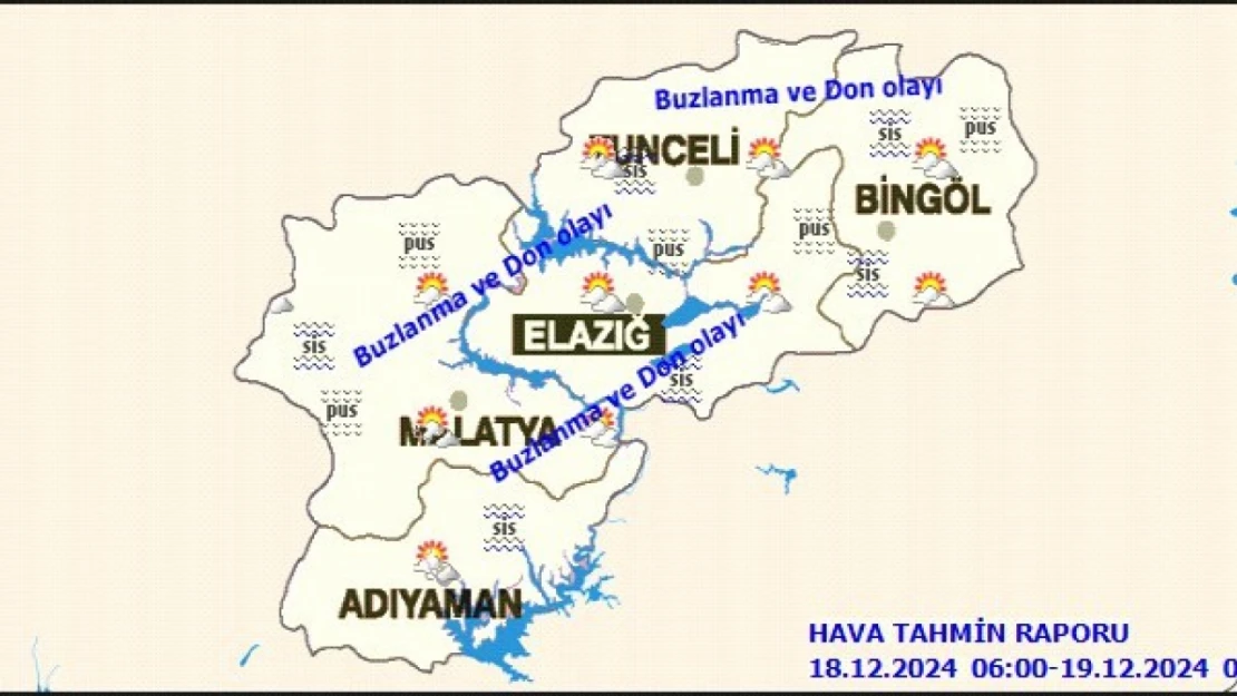 Malatya'da Bugün Hava Durumu