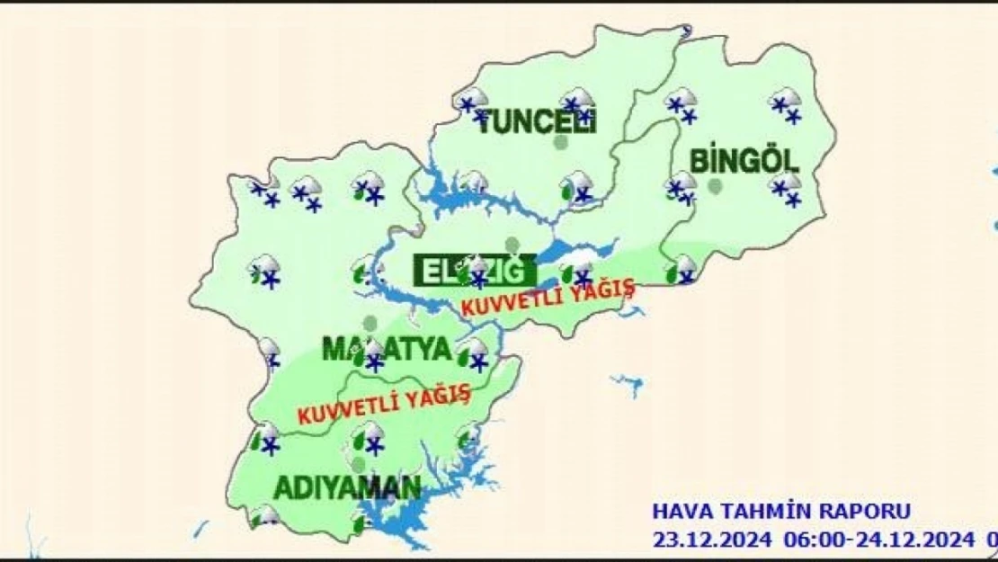 Malatya'da Bugün Hava Durumu