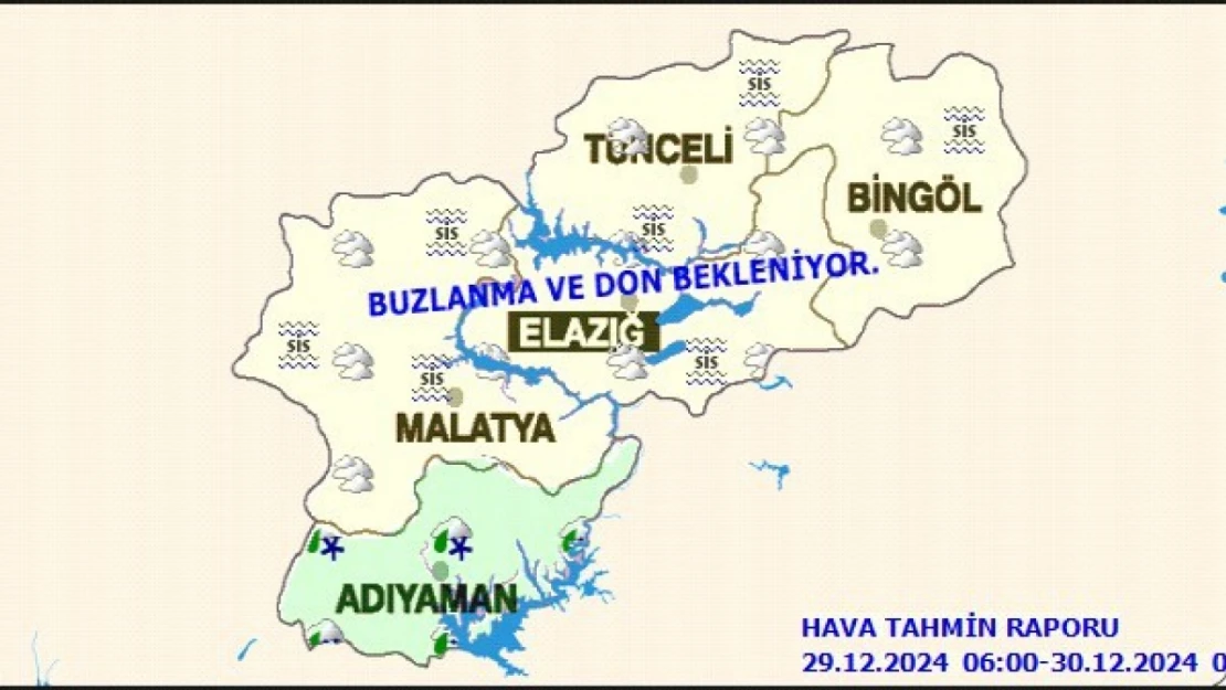 Malatya'da Bugün Hava Durumu