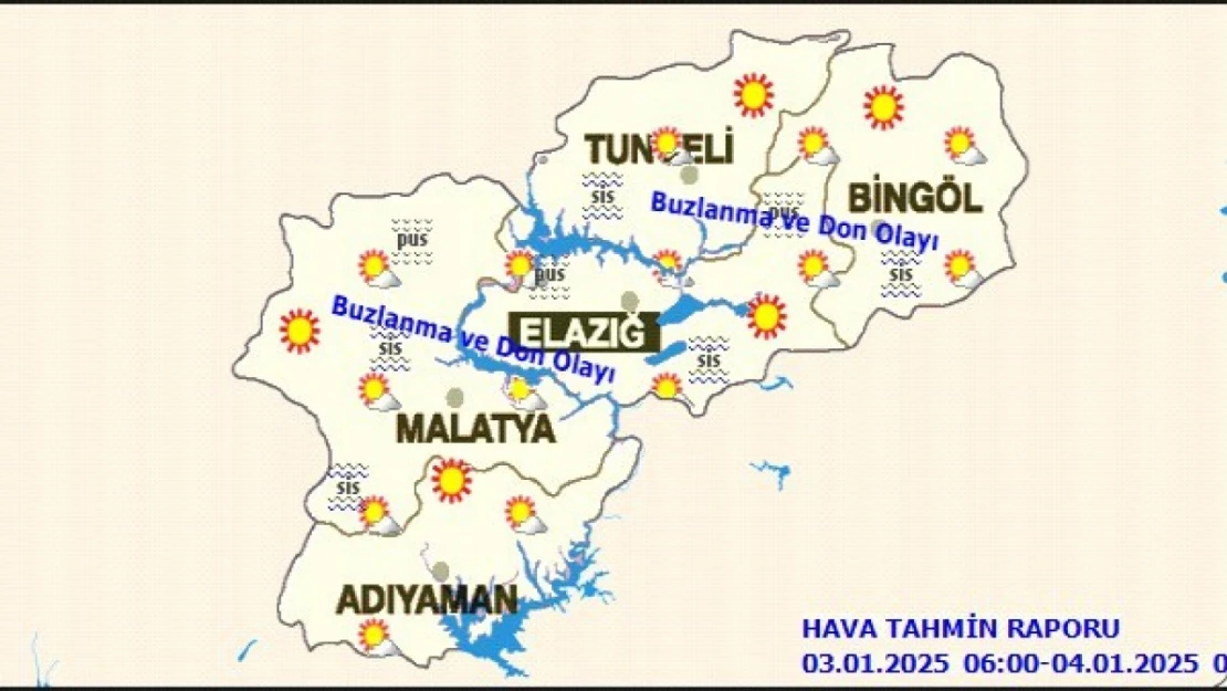 Malatya'da Bugün Hava Durumu