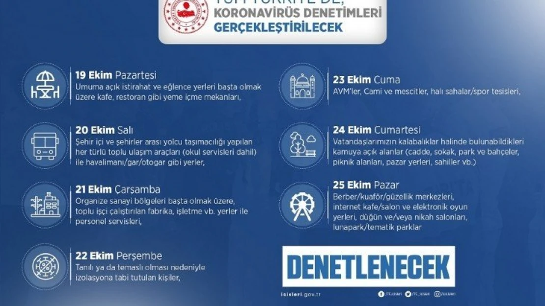 Malatya Emniyetinin 7 Gün 7 Konu 7 Denetim Uygulaması