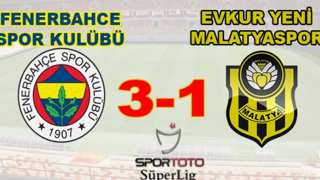 Fenerbahce - Yeni Malatyaspor