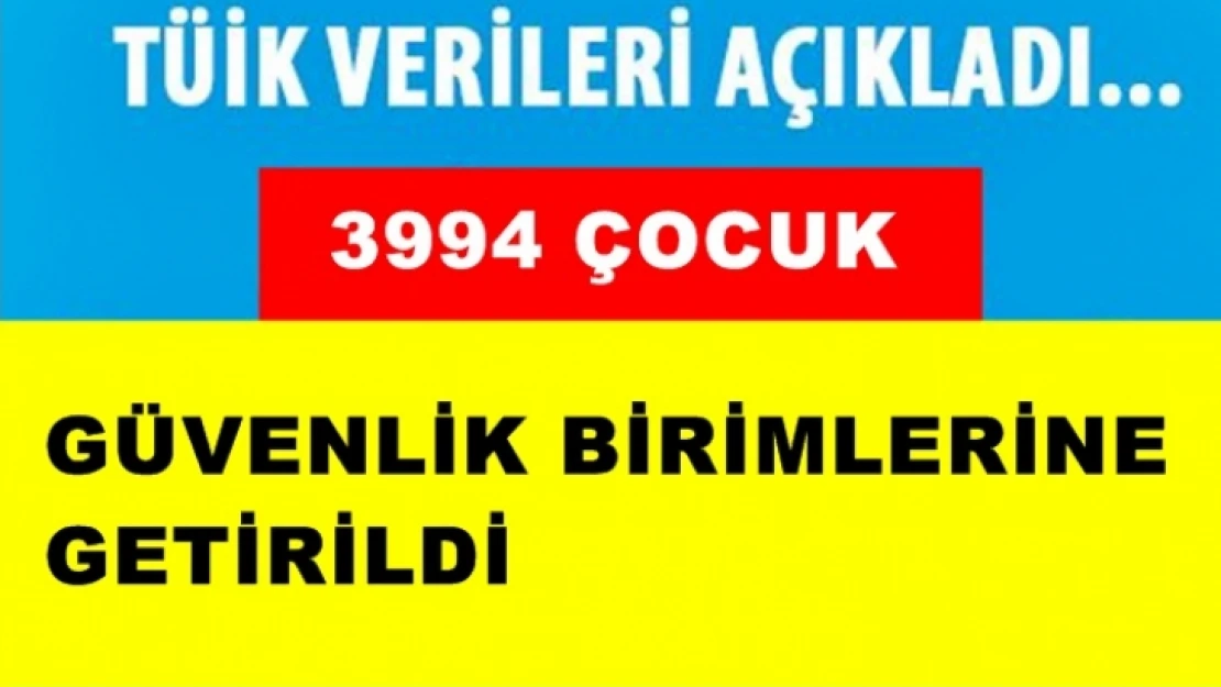 Malatya'da 2016 Yılında 3 994 Çocuk Güvenlik Birimlerine Gelmiş Veya Getirilmiştir