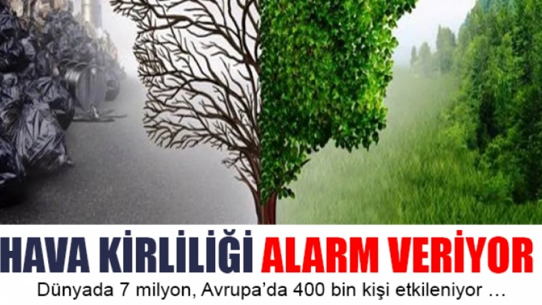 Hava Kirliliği Alarm Veriyor