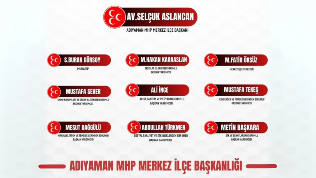 MHP Adıyaman Merkez İlçe Başkanlığı'nın yeni divan kurulu belirlendi