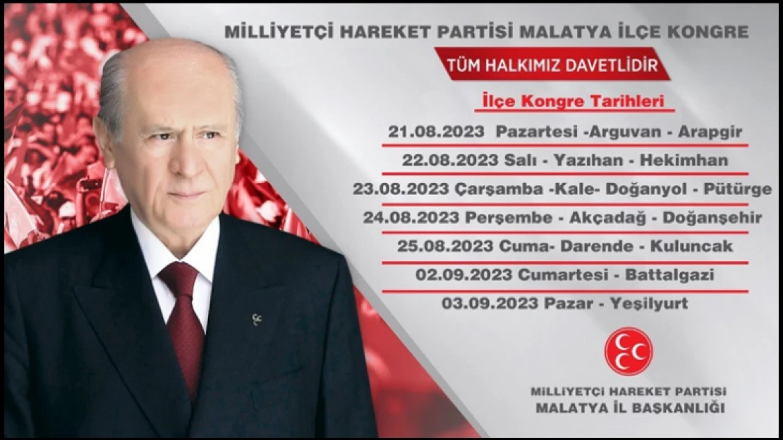 MHP Hekimhan ve Yazıhan İlçe Kongreleri gerçekleştirildi