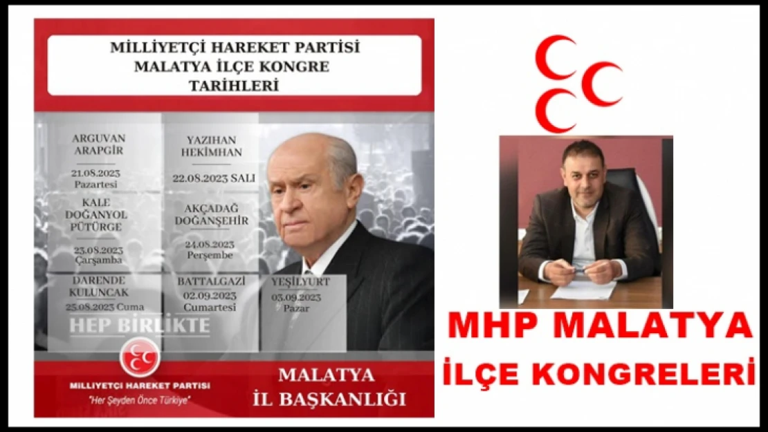 MHP İlçe Kongreleri Başladı