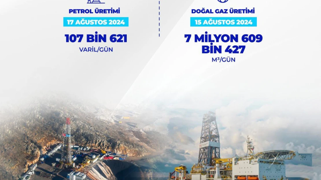 Petrol ve doğal gaz üretiminde rekor