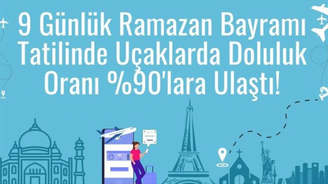 Ramazan Bayramı tatilinde uçaklarda doluluk oranı yüzde 90'lara ulaştı