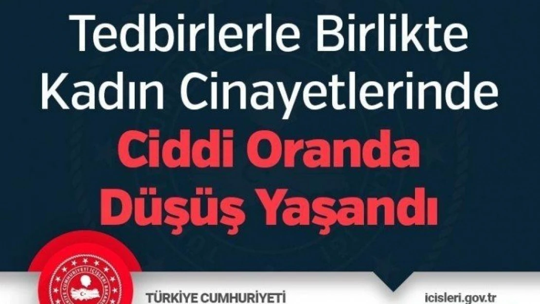 Tedbirlerle Birlikte Kadın Cinayetlerinde Ciddi Düşüş Yaşandı