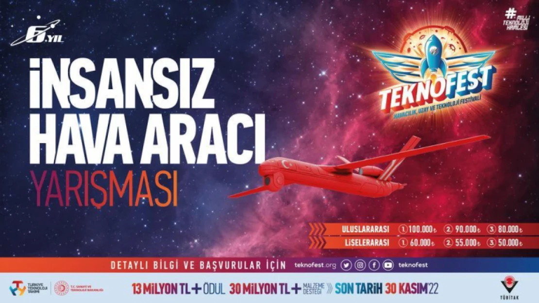 TEKNOFEST İnsansız Hava Araçları Yarışması'na Başvurular Devam Ediyor