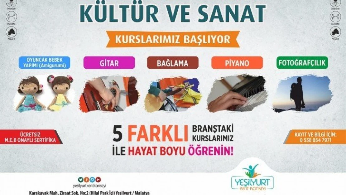 Yeşilyurt Kent Konseyi'nde Kültür Ve Sanat Kursları Açılıyor