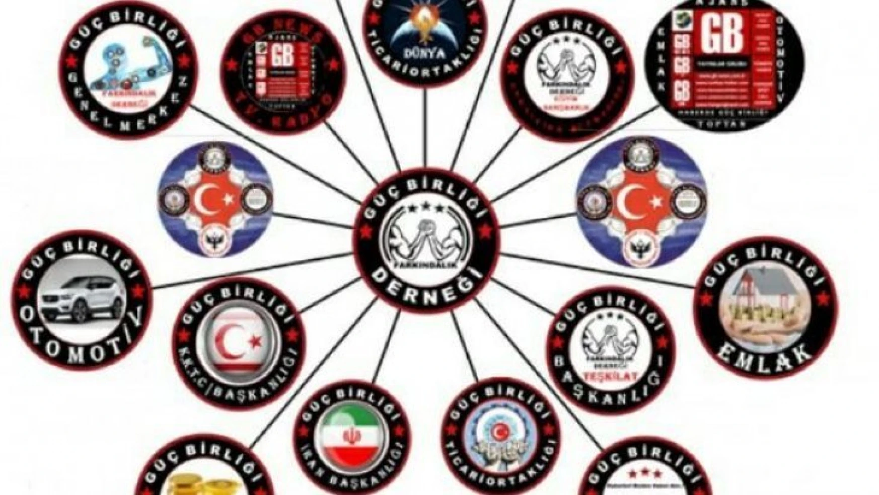 Güç Birliği Ticaret Ortaklığı Antalya'da Buluştu
