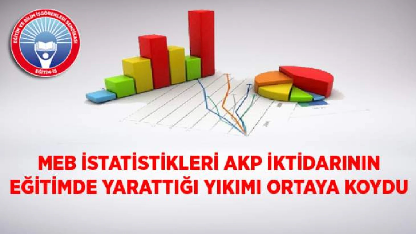 MEB İstatistikleri AKP İktidarının Eğitimdeki Yıkımı Ortaya Koydu