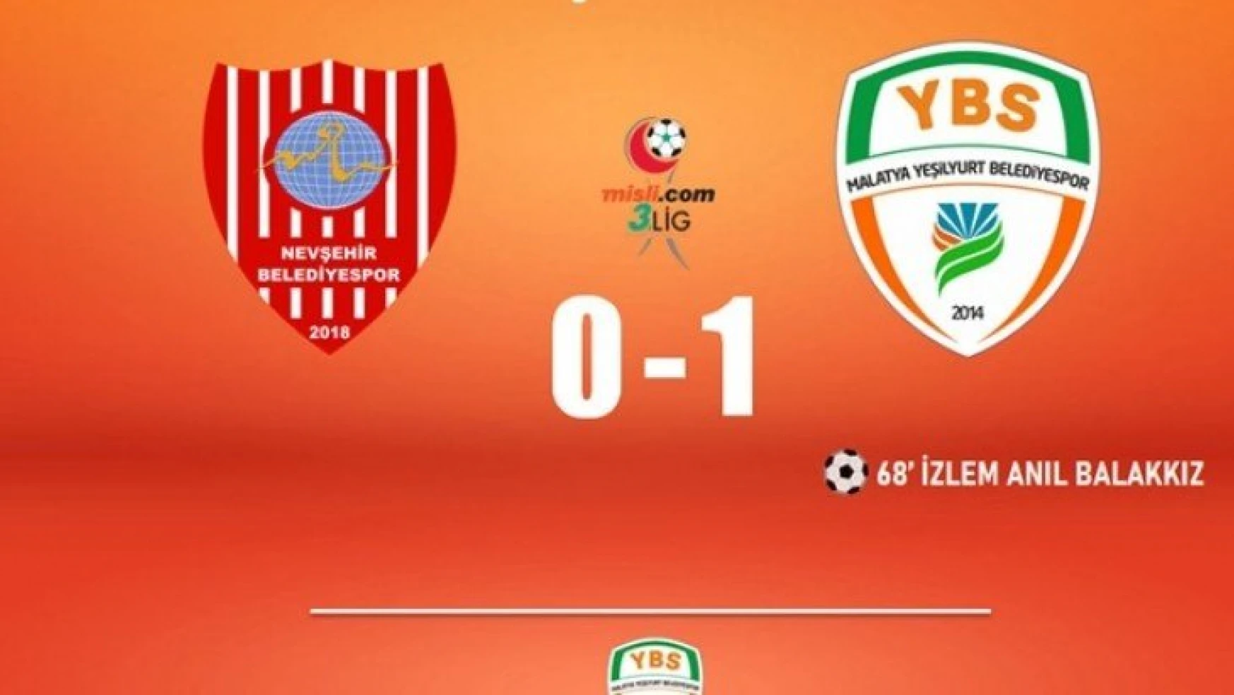 Nevşehir Belediyespor: 0 - Malatya Yeşilyurt Belediyespor: 1