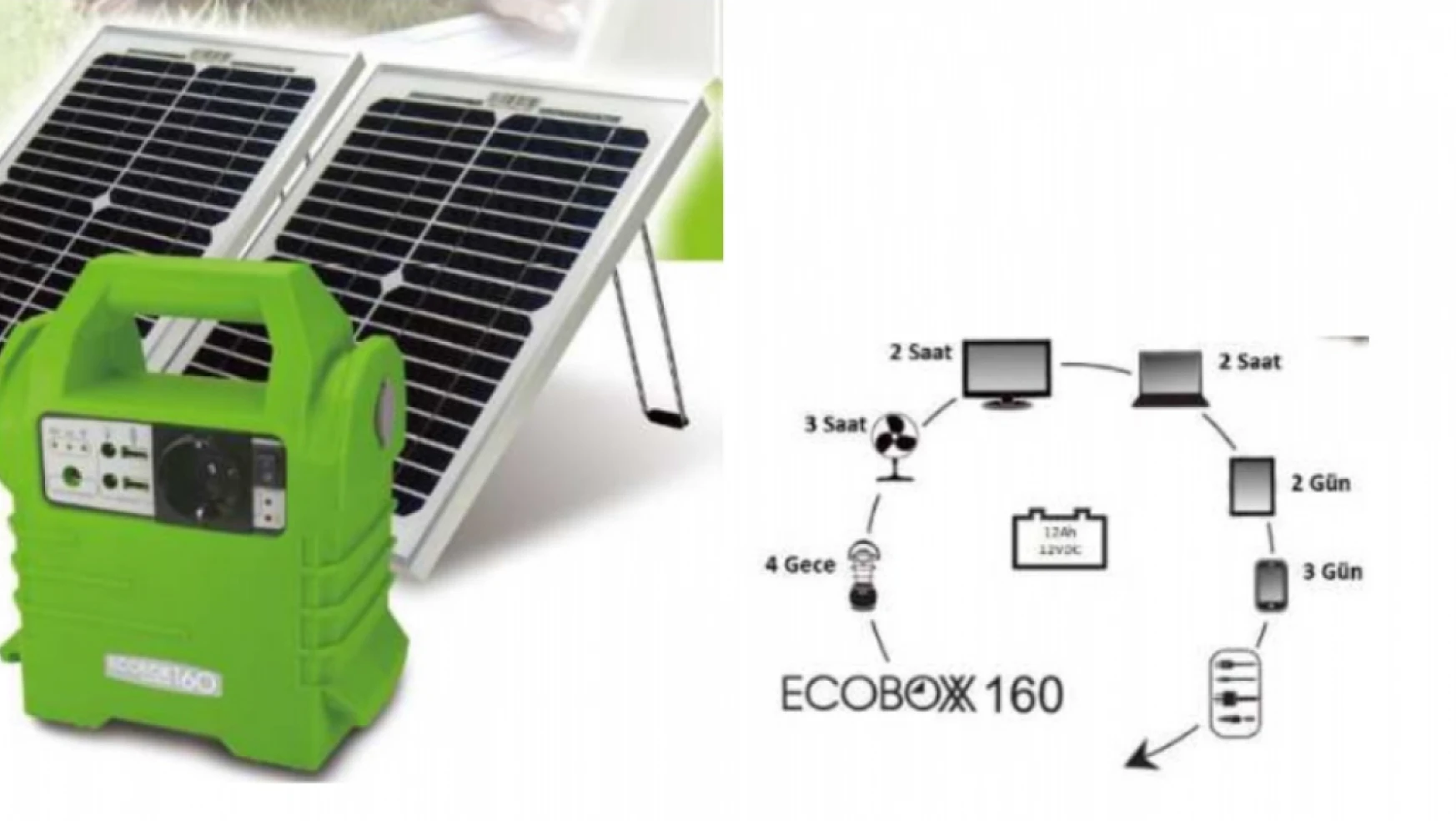 Taşınabilir Güneş Panelleri: Çevre Dostu Enerjiyi Yanınızda Taşıyın